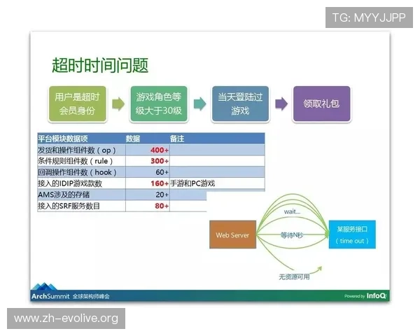 欧宝真人会员注册流程全攻略，详细讲解注册步骤及费用结构，提升用户体验