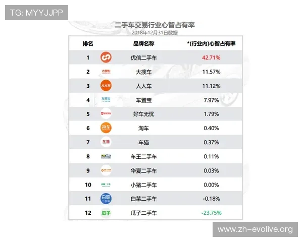 火狐视讯娱乐平台怎么样了解平台的用户评价与行业口碑状况 火狐视讯娱乐平台怎么样了解平台的用户评价与行业口碑状况