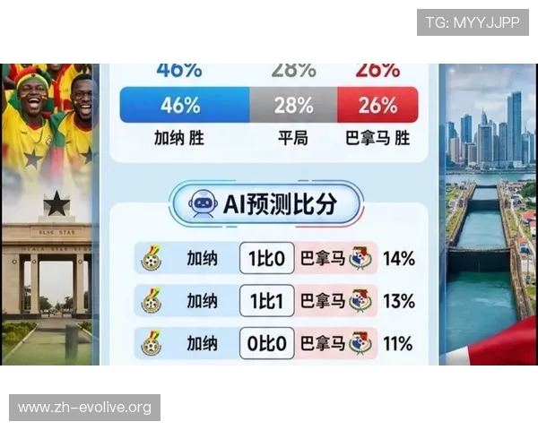 2026年世界杯加纳与巴拿马比赛时间地点及双方战术策略全面解读